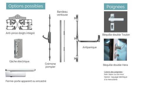 options porte lourde aluminium GTI TY ALU Morbihan